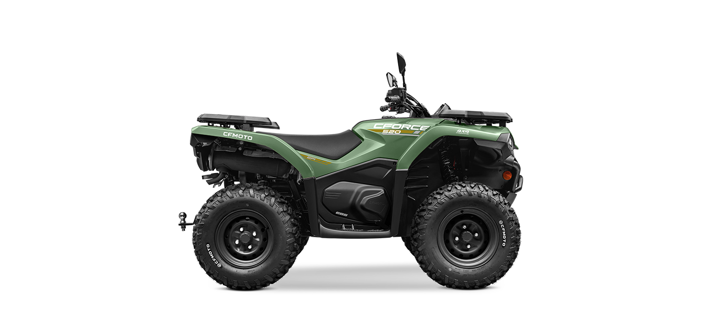 cforce 520